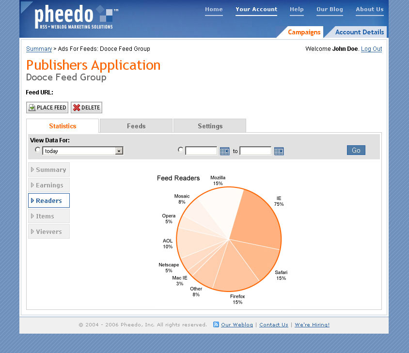 Publishers app data graphs concept